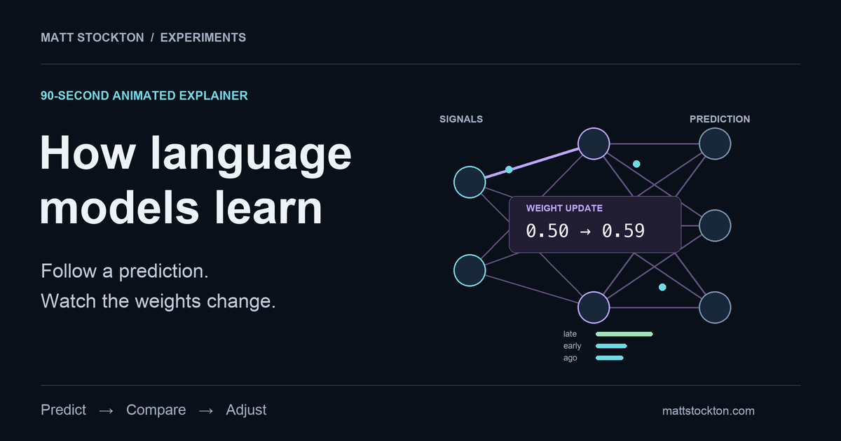 How language models learn. A small neural network connects numerical signals to next-token probabilities, with a weight changing from 0.50 to 0.59.
